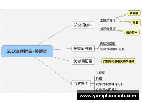 球员转会：流程、策略与关键因素